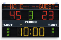 Multisport scoreboard with programmable team-names - Electronic scoreboard